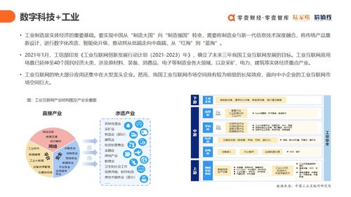 上云用數賦智，探索數字文化新紀元——2021中國數字科技服務商圖譜報告之數字文化創意內容應用服務篇